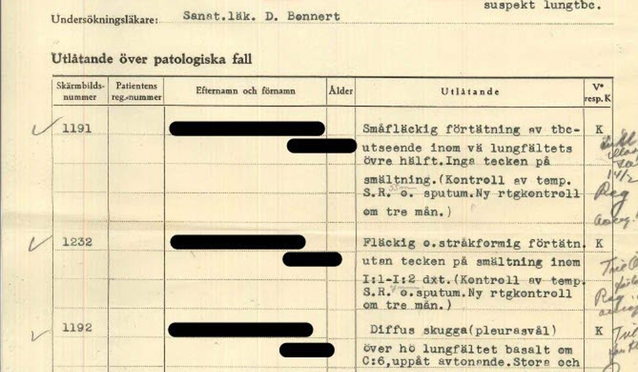 Doktor Bonnert vid Moheds sanatorium rapporterar 1946 om de polska flyktingar vid Sunnerstaholm som undersökts för tbc. Personuppgifter är maskerade. Handlingen finns i regionarkivet.