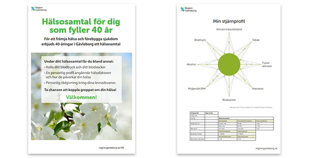 Hälsosamtal dokument