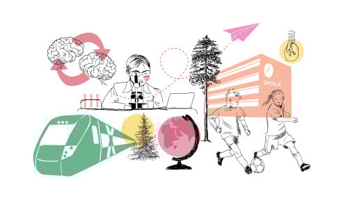 Illustration för Regional utvecklingsstrategi, RUS