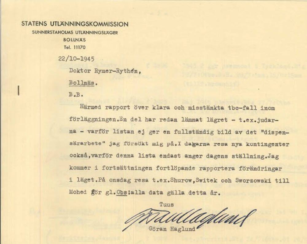 Korrespondens mellan doktor Göran Haglund vid Sunnerstaholms utlänningsläger och doktor Rymer-Ruthén vid Moheds sanatorium. Handlingen finns i regionarkivet.